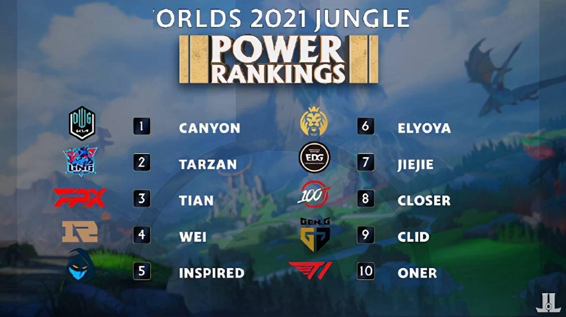 一旦出现错 一旦出现错