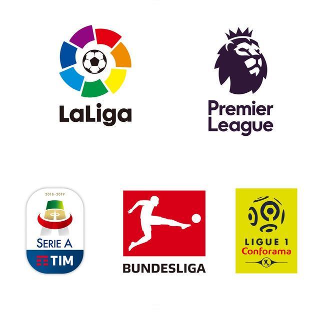 优化阵容的 优化阵容的