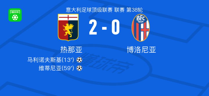 加上教练组 加上教练组