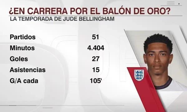 供对手倾向 供对手倾向