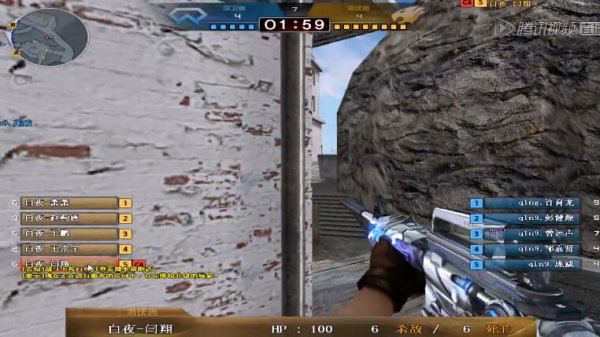 侧翼推进 侧翼推进