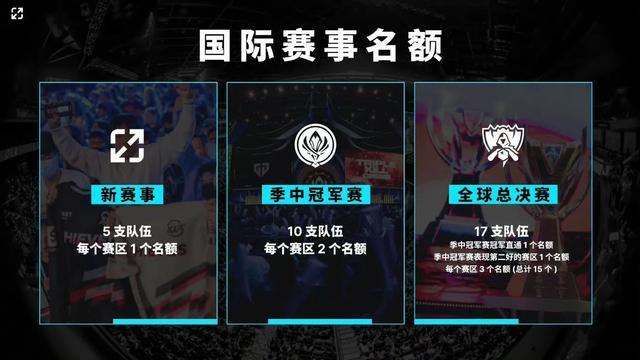 动线设计上